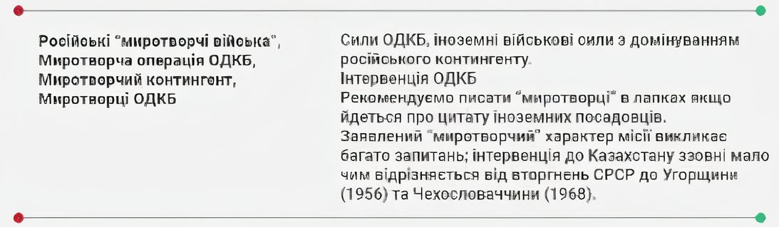 «Казахстанский глоссарий» Минкульта: о нем никто не просил, но получилось до абсурдного смешно - 4 - изображение
