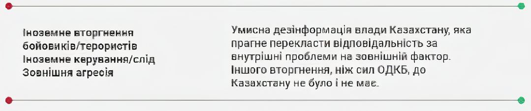 «Казахстанский глоссарий» Минкульта: о нем никто не просил, но получилось до абсурдного смешно - 6 - изображение