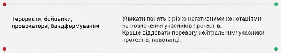 «Казахстанский глоссарий» Минкульта: о нем никто не просил, но получилось до абсурдного смешно - 7 - изображение