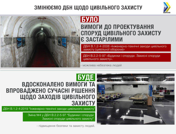 Бомбоубежища в Украине: от советских строительных норм до стрип-клубов - 2 - изображение