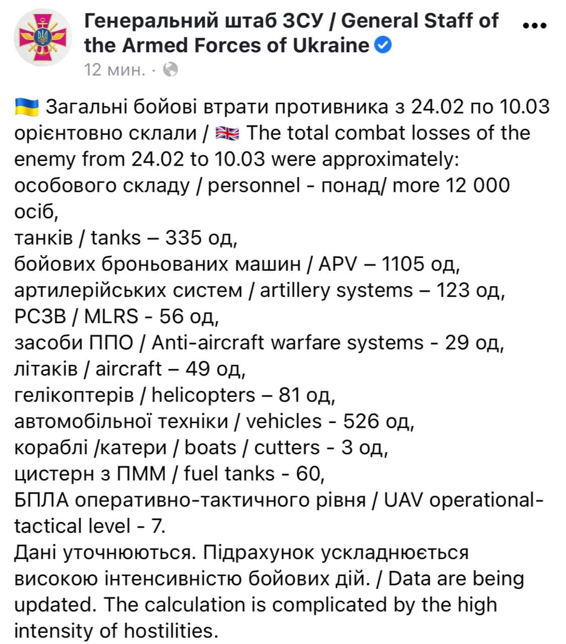 Вторжение РФ: что происходит в городах Украины (онлайн) - 1 - изображение