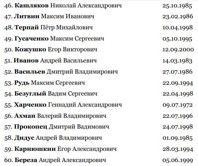 Опубликованы списки погибших и раненых в СИЗО в Еленовке (фото) - 6 - изображение