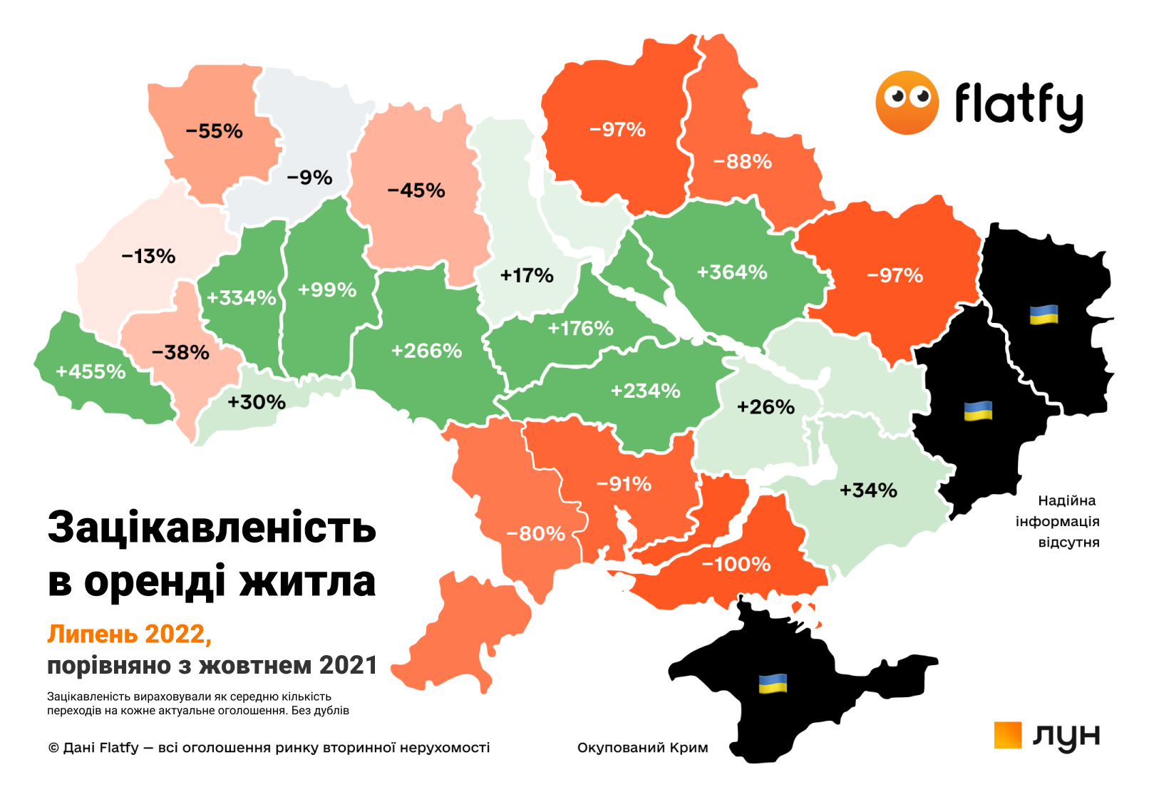 Дорогая аренда, рост цен и рекордный спрос: что будет с рынком недвижимости Украины в августе - 1 - изображение