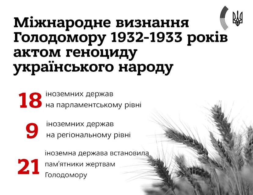 В МИД призвали партнёров признать Голодомор геноцидом украинского народа - 1 - изображение