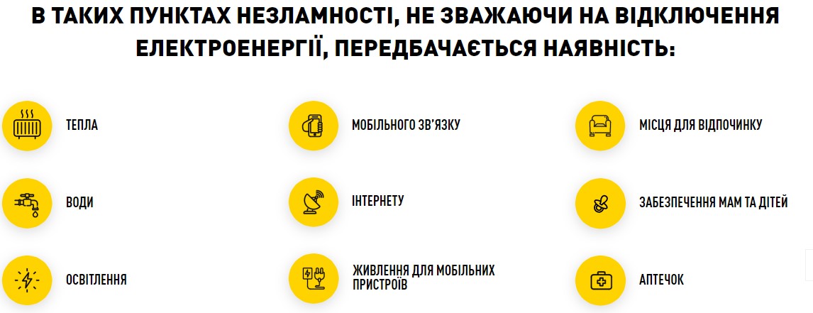 Зеленский: в Украине подготовили более 4 тысяч «Пунктов несокрушимости» с базовыми услугами - 1 - изображение