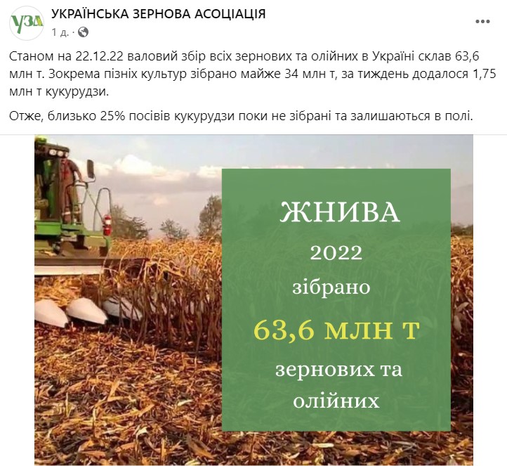 В Украине примерно на 40% снизился урожай зерновых культур – ассоциация аграриев - 1 - изображение