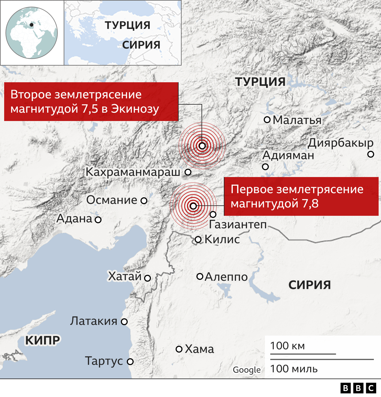 Землетрясения в Турции и Сирии: число жертв – выше 5 тысяч, в 10 турецких провинциях – режим ЧП - 3 - изображение